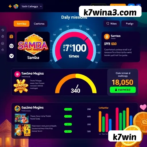Desempenho do app k7win em diferentes aparelhos
